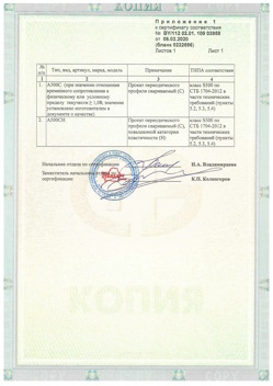 2020.02.06 Дальнегорск - Приложение к сертификату - Прокат арматурный для железобетонных конструкций периодического профиля.